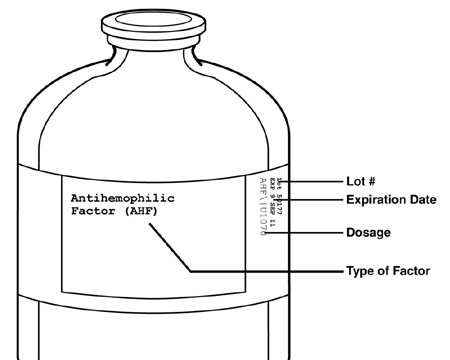 Fig 4-6 Bottle Label