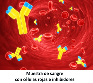 Inhibidores