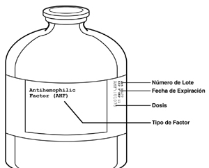 Figura 4-6 Figura 4-6