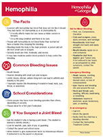 Hemophilia Fact Sheet-2021-Thumbnail-150px